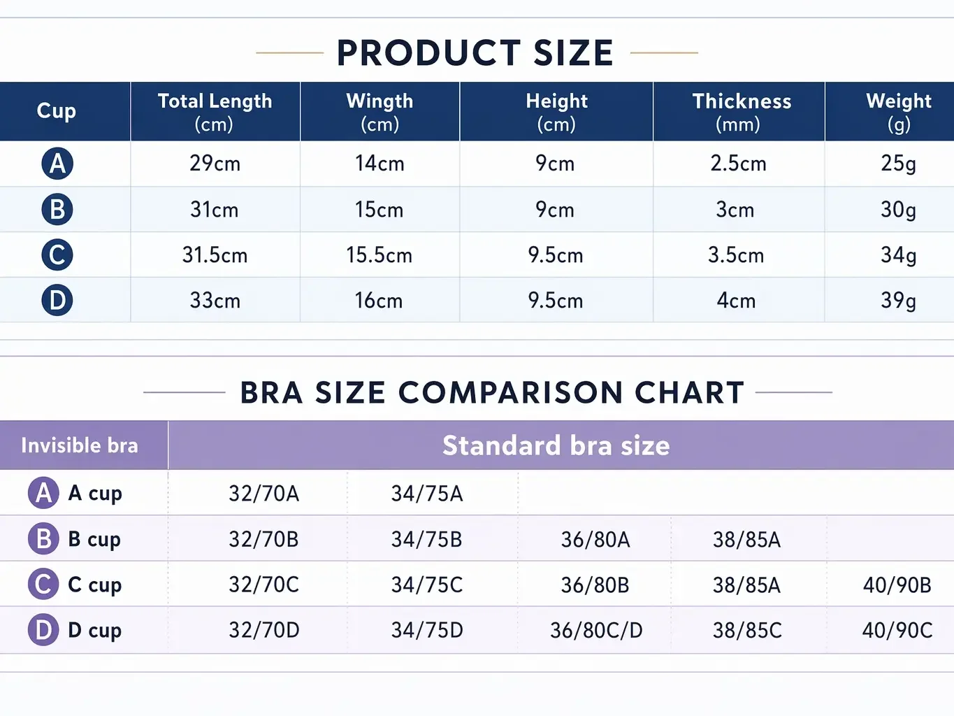 บราซิลิโคนแบบซ่อนสำหรับผู้หญิง - Strapless Bra Adhesive บทวิจารณ์และราคา